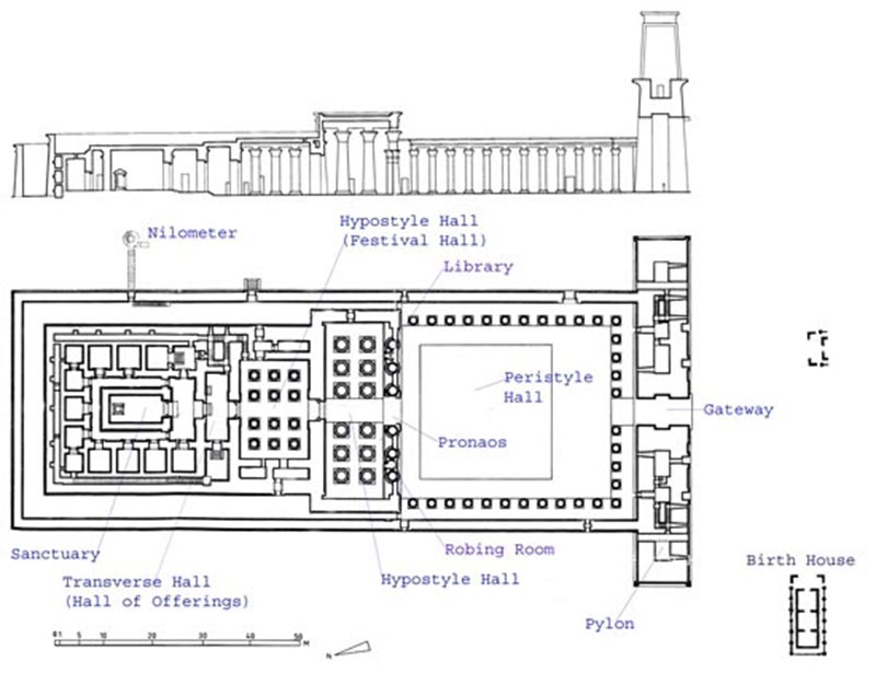 Edfu-temple-plan-section