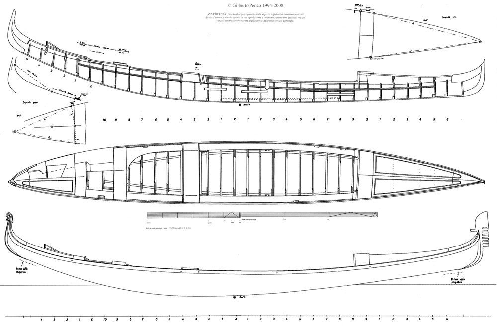 Geometry of the Venetian Gondola – SOCKS