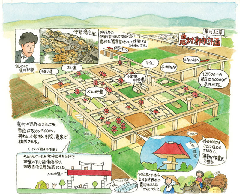 kurokawa-agricultural-city-11