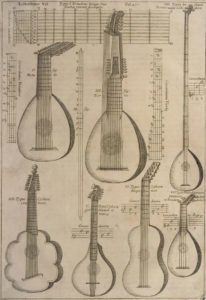 Athanasius Kircher SJ – ‘Musurgia Universalis’, 1650 – SOCKS