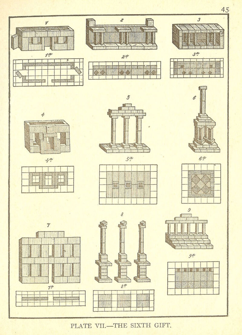 Understanding Reality through Wooden Blocks: Froebel Play Gifts – SOCKS