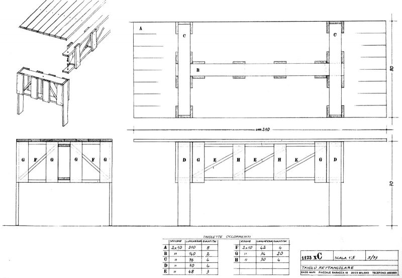 Critical Understanding Through Practice: “Autoprogettazione” by… – SOCKS