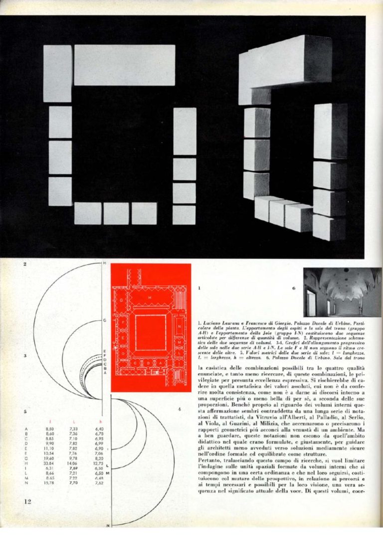 Luigi Moretti’s Structures and Sequences of Spaces (1952) – SOCKS